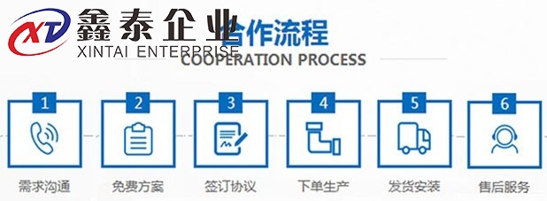 午夜福利视频91定制流程